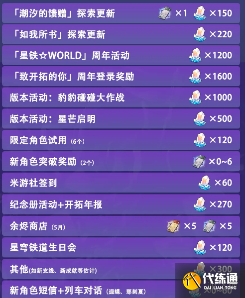 游侠网5