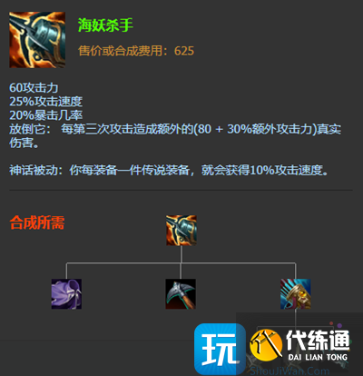 英雄联盟s12老鼠图奇出装天赋推荐