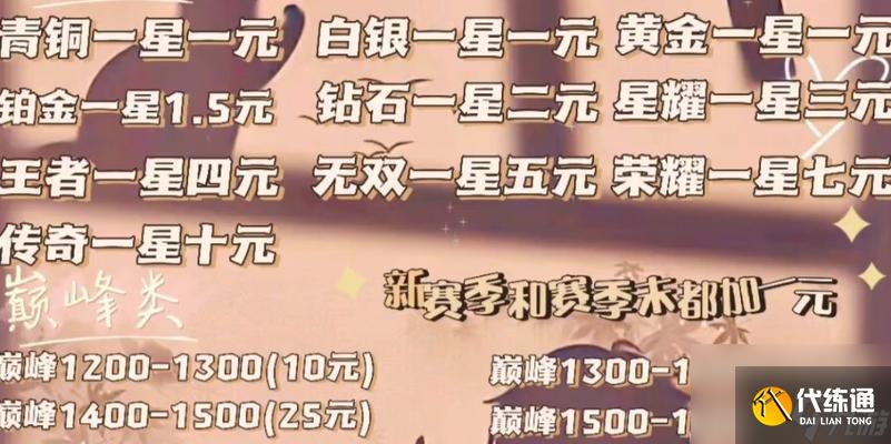 王者荣耀代炼平台费用是多少？