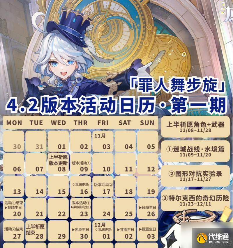 原神4.2卡池角色有哪些？全解析能提供哪些信息？