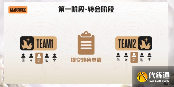 游侠网7