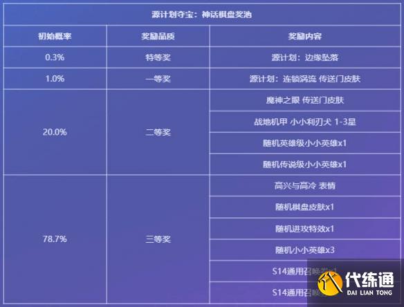 游侠网4