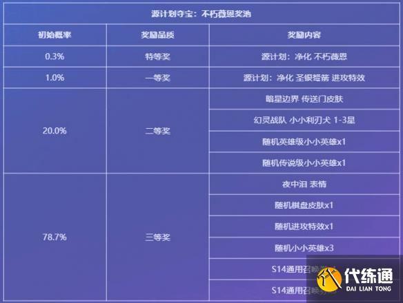 游侠网5