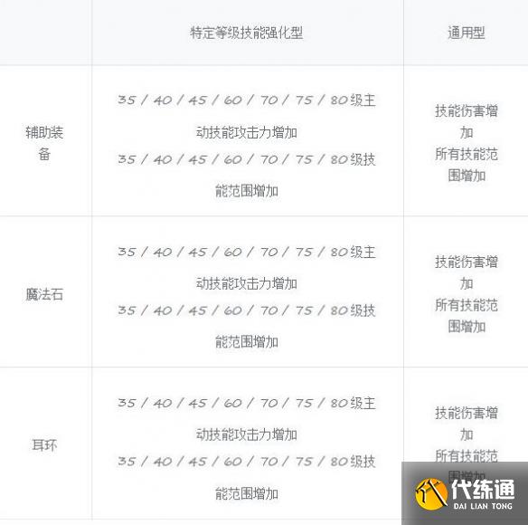 游侠网5