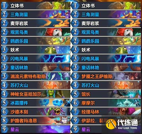 游俠網3