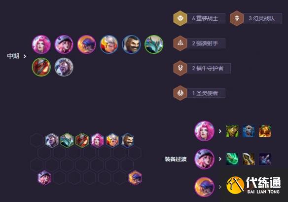 游侠网7