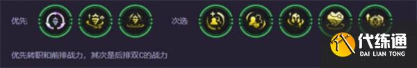 金鏟鏟之戰s14高幻靈霞陣容搭配指南