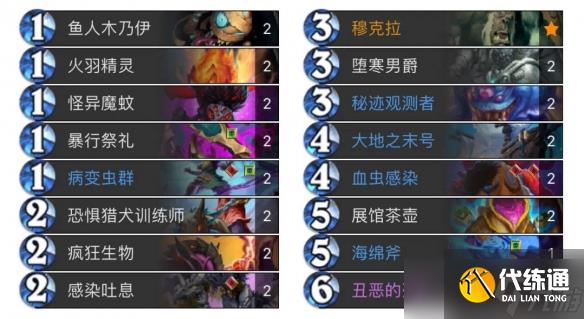 《炉石传说》32.0.3补丁第三日标准天梯环境卡组推荐