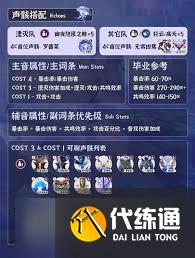 鸣潮坎特蕾拉值得培养吗