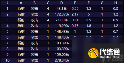 鸣潮赞妮技能介绍
