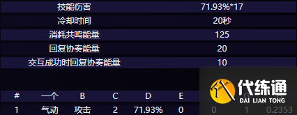 游侠网4