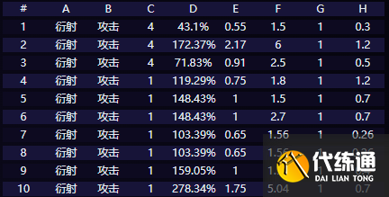 游侠网4