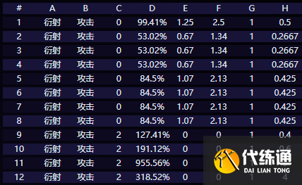 游侠网5