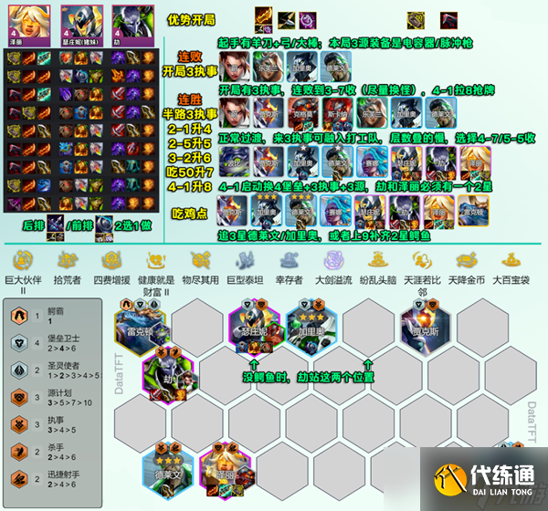云顶之弈s14执事泽丽阵容怎么玩 s14执事泽丽阵容玩法攻略