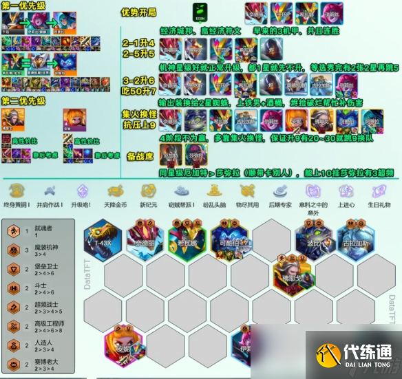 《金铲铲之战》s14登龙九五阵容攻略