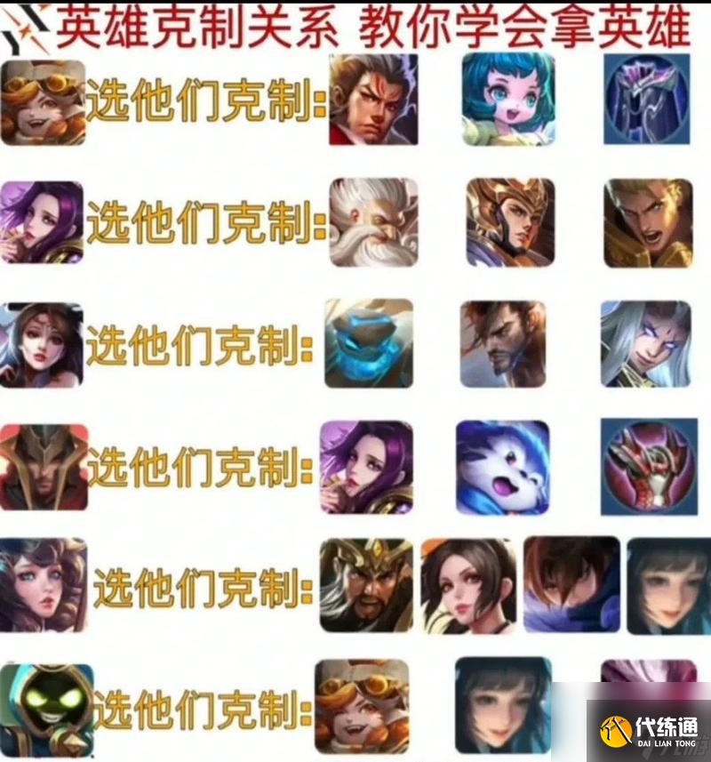 王者荣耀中哪个英雄克制苍？如何对抗苍？
