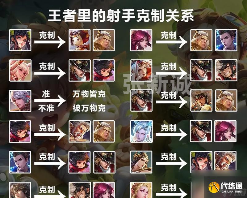 王者荣耀中哪个英雄克制苍？如何对抗苍？