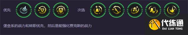 云顶之弈S14适应性打击阵容搭配指南