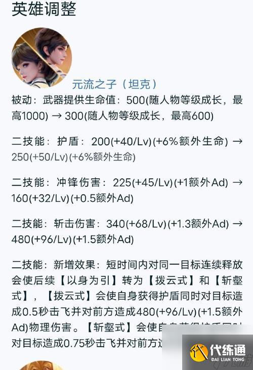 王者荣耀传说荣耀播报多少钱？购买途径和价格是多少？