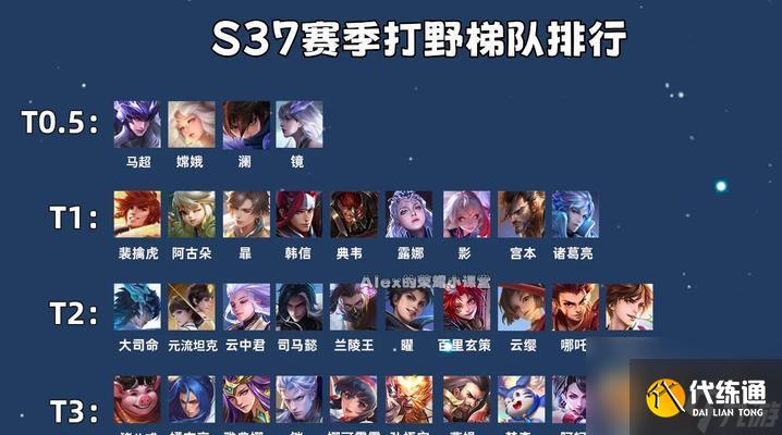 王者荣耀打野英雄的输出标准是什么？