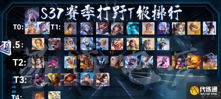 王者荣耀打野英雄的输出标准是什么？