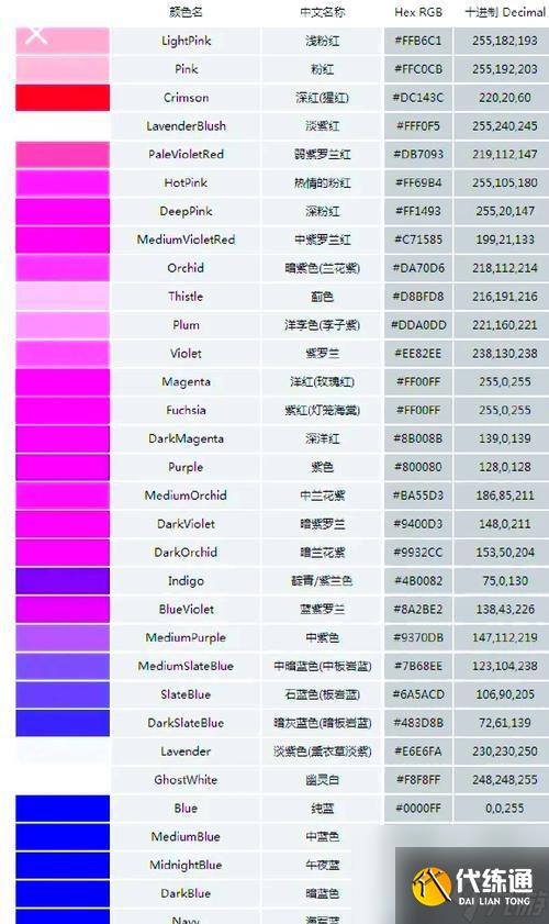原神签名互动设置方法是什么？