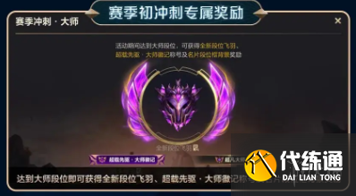 游侠网7
