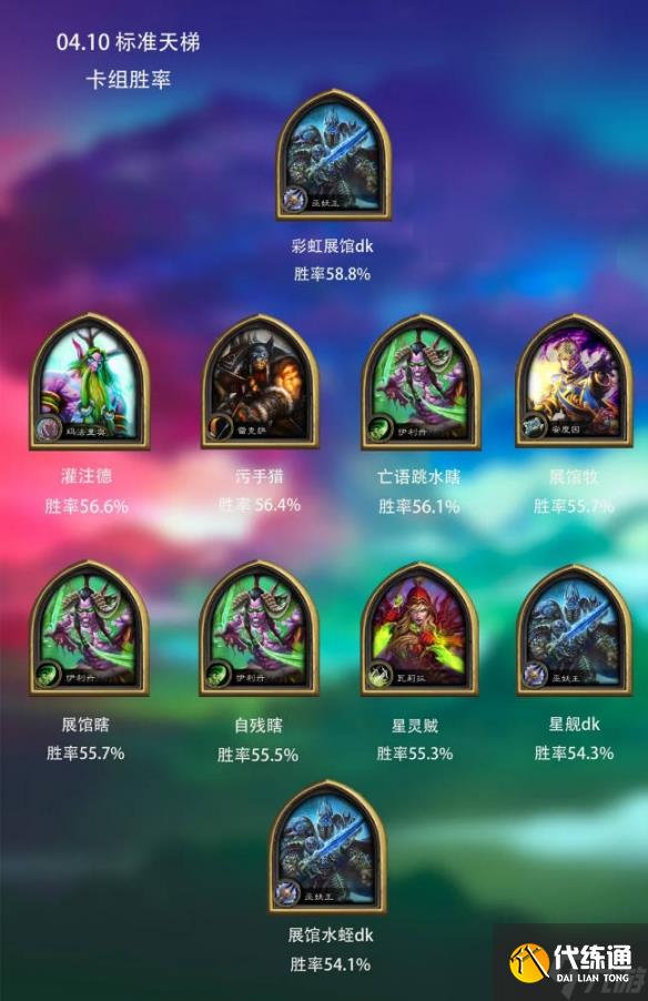 《炉石传说》2025.4.10标准天梯高胜卡组代码分享