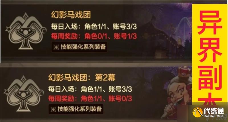 DNF委托玩法指南-DNF委托怎么玩