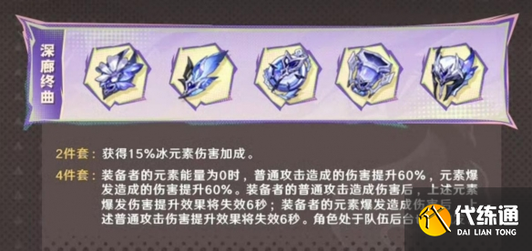 游侠网6
