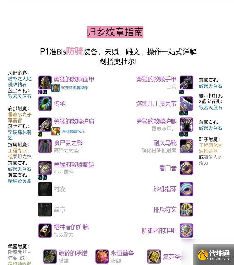 魔兽世界wlk版本如何进行角色升级？