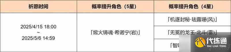 原神「煅火的祝賜」祈愿-「焮火鑄魂·希諾寧（巖）」概率UP