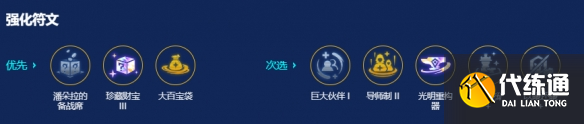 金铲铲之战s14赛博老大小法阵容搭配推荐
