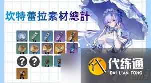 鸣潮坎特蕾拉如何升级-鸣潮坎特蕾拉升级所需材料