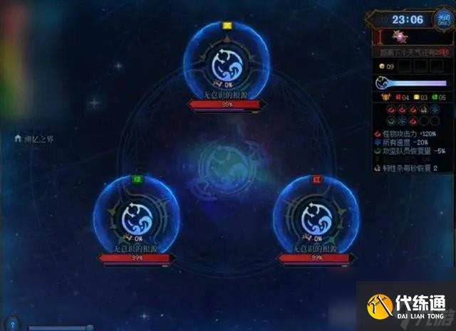 《DNF》雾神困难难度低配打法攻略