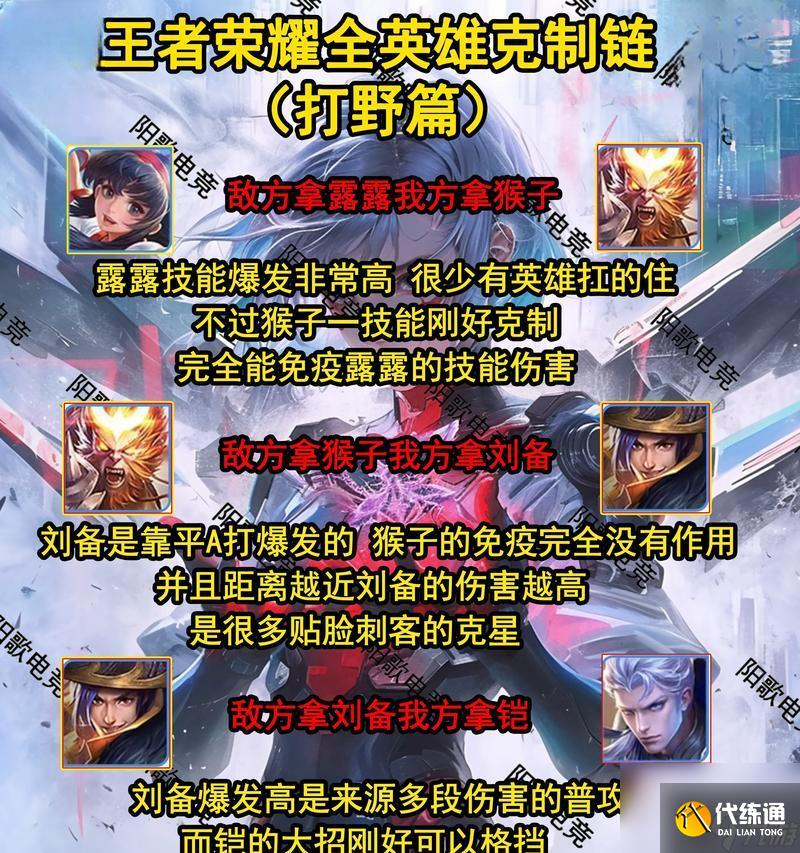王者荣耀中拉仇恨的原因是什么？