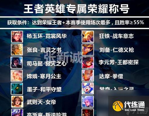 王者荣耀中称号为何缺失？