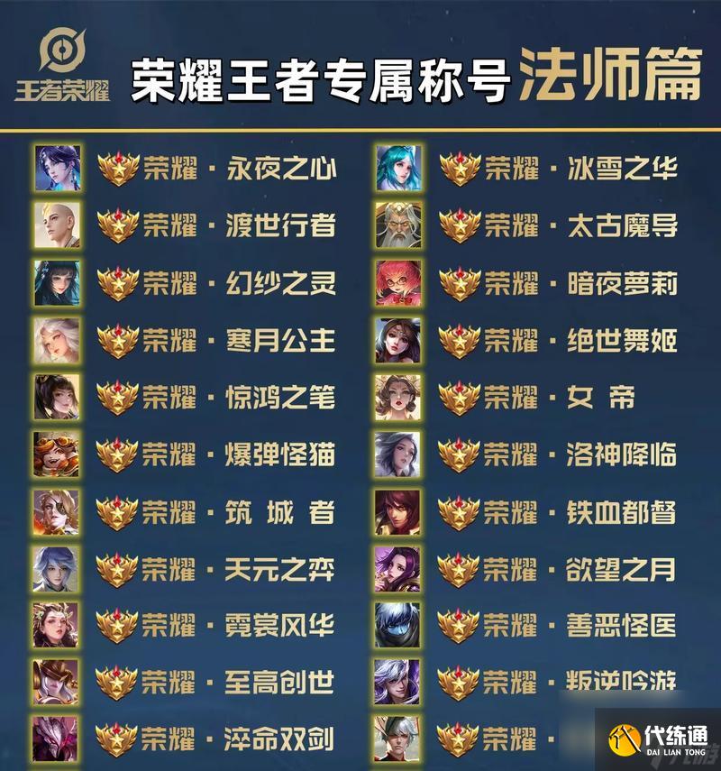 王者荣耀中称号为何缺失？