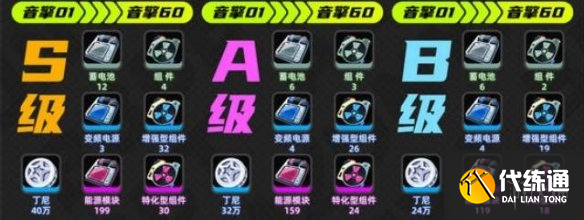 游侠网6