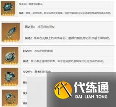 原神那维莱特圣遗物属性怎么选