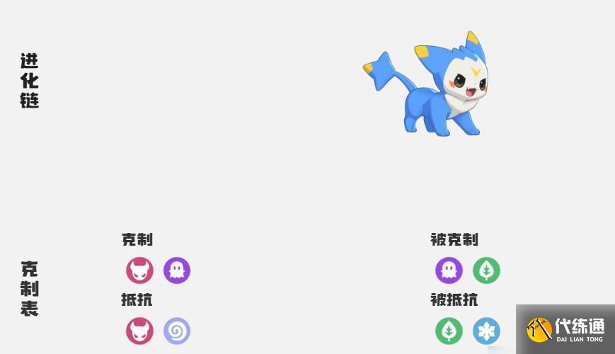 洛克王国世界精灵特殊进化方法介绍