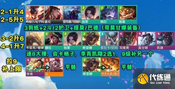 游侠网48
