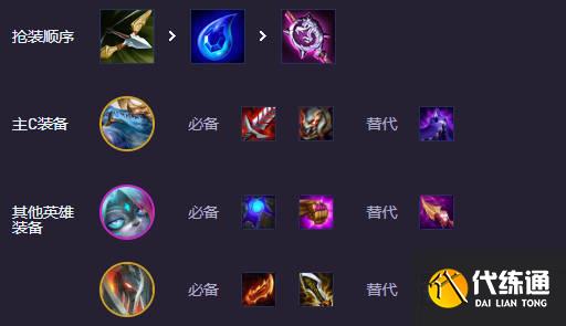 游侠网5