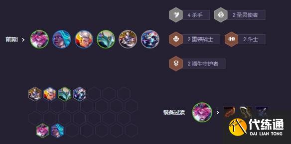 游侠网6
