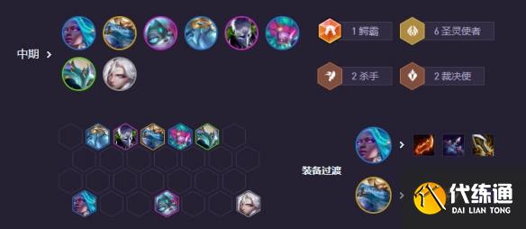 游侠网7