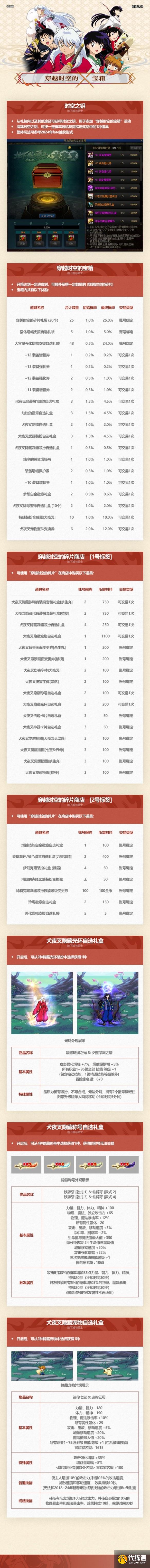游侠网7