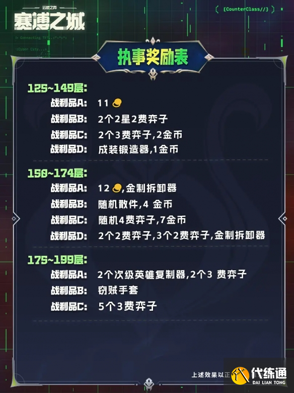游侠网4