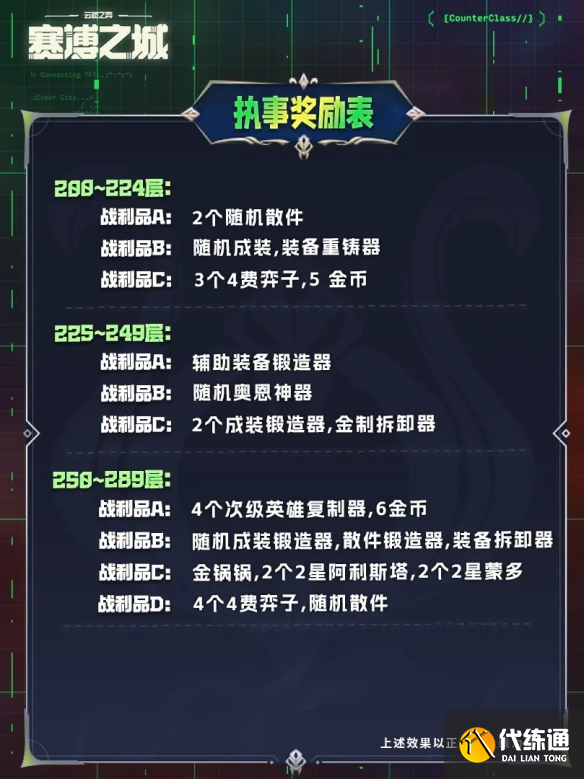 游侠网5