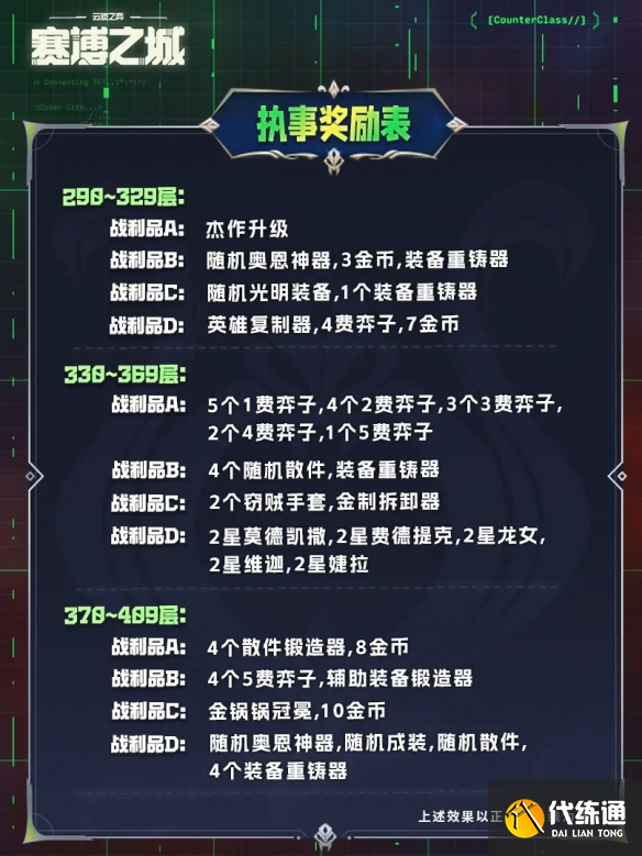 游侠网6