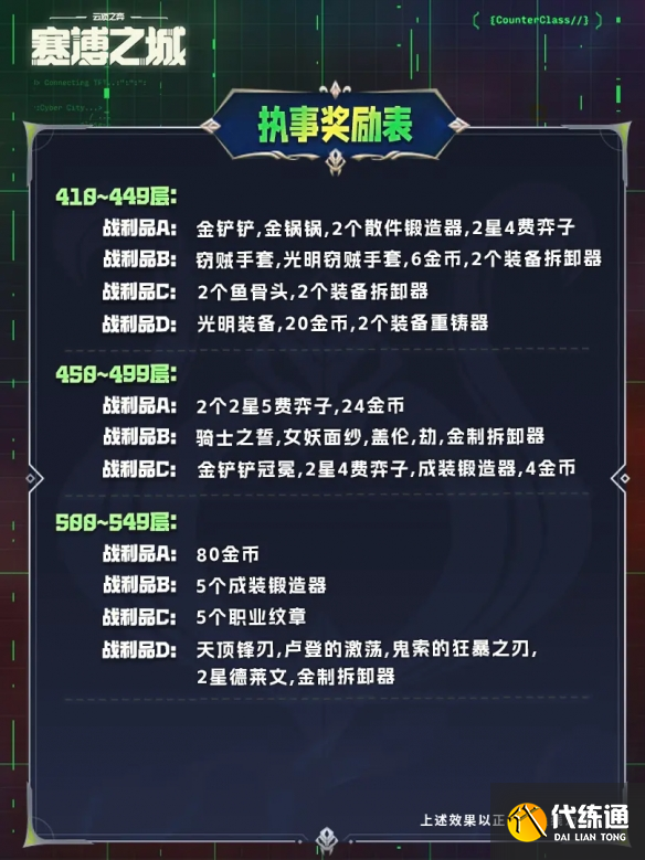 游侠网7